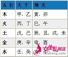 八字算卦|八字测算